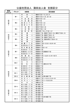 公益社団法人 蒲田法人会 支部区分