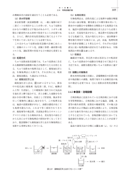 2.4.5 温泉・浴場設備