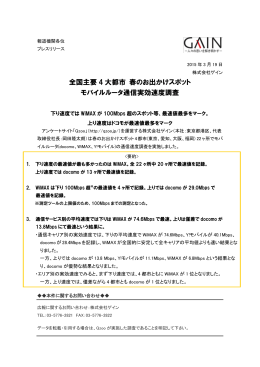 モバイルータ通信実効速度調査