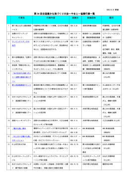 第 34 回全国豊かな海づくり大会～やまと～協賛行事一覧