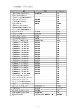 学校貸出図書セット 517 教科支援 職業A No. 書名 著者名 出版社名 1