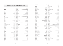 戦争社会学ブックガイド 現代世界を読み解く132 冊