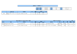 シートオープン（PDF：233KB）