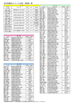 第57回書道コンクール（半紙） 受賞者一覧