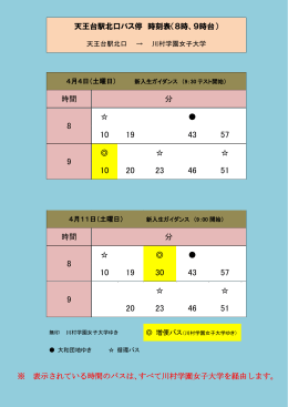 天王台駅北口バス停 時刻表（8時、9時台） 時間 分