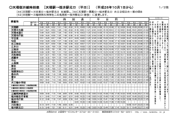 天理桜井線時刻表 ［天理駅→桜井駅北口 （平日）］ （平成26年10月1日