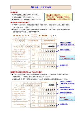 納入書の訂正方法 【記入例】 [PDFファイル／266KB]