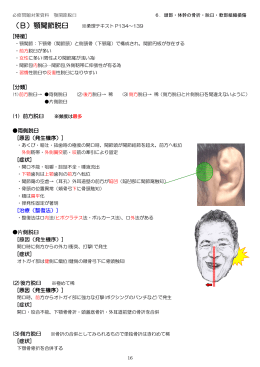 （B）顎関節脱臼
