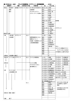 2013_11JC_スタッフ表_name (1)