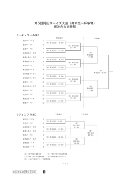 第5回岡山ボーイズ大会（高木光一杯争奪） 組み合わせ時間