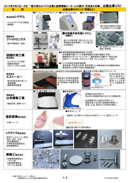 ファイトロニクス 四国計測工業 エスシーエー 山本縫製工場 徳武産業