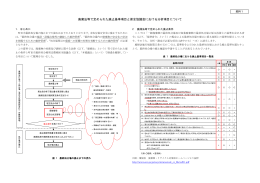 廃棄法等で定められた廃止基準項目と保全協議会における分析