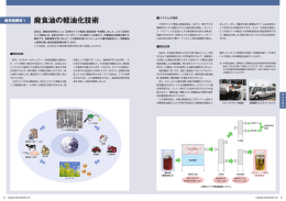 廃食油の軽油化技術