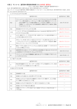 付表 2 サンコール 適用除外環境負荷物質リスト (赤字部 変更点)