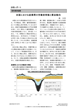 米国における産業間の労働者移動と賃金動向