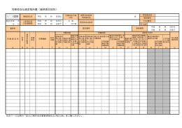労働者支払賃金報告書（業務委託契約） （PDF 169.7KB）