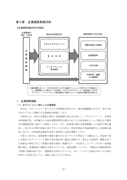 第3章 企業誘致取組方針 [500KB pdfファイル]