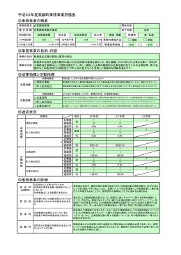 16.企業誘致業務 (PDFファイル/121.33キロバイト)