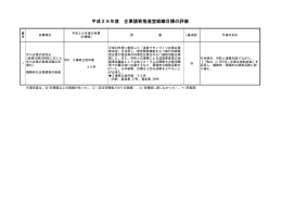 平成26年度 企業誘致推進室組織目標の評価