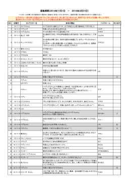 応募名を発表 - ペディグラス