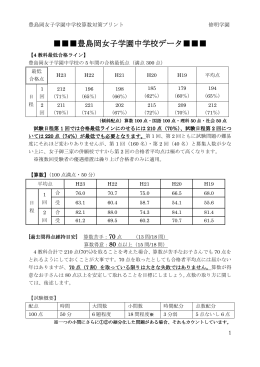 豊島岡女子