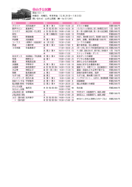 山手公民館の自主講座一覧