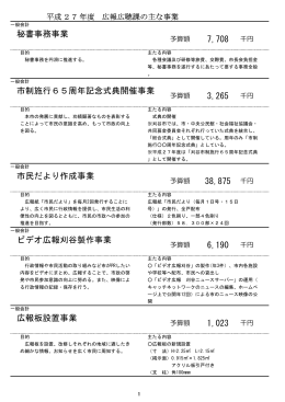 市 制施行65周年記念式 典開催事業 3, 秘 書 事 務 事 業 7 , 7