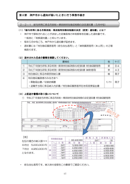 第2節 神戸市から通知が届いたときに行う事務手続き（PDF形式：7402KB）