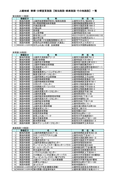 【宿泊施設・娯楽施設・その他】（PDF形式 110 キロバイト）