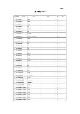 H27.4.1契約締結 別紙6 [PDFファイル／51KB]