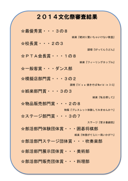 2014文化祭審査結果