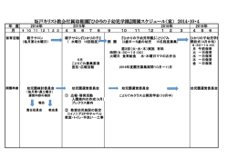 坂戸キリスト教会付属幼稚園『ひかりの子幼児学園』開園スケジュール（案