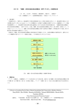 「硫酸・消石灰添加溶出試験法（GEPC-TS-02）」の