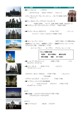 バロック建築