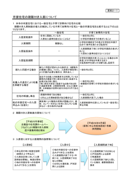 資料2－1