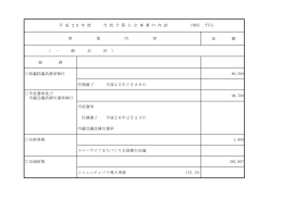 金 額 総 務 参議院議員選挙執行 86,500 任期満了 平成25年7月28日