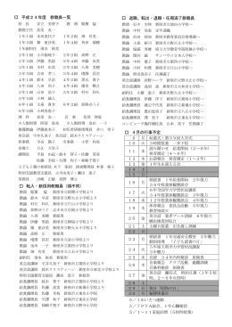 平成24年度 教職員一覧 退職、転出・退職・任期満了教職員 4月の行事