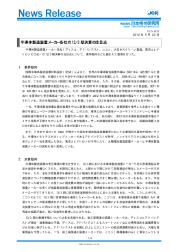 半導体製造装置メーカー各社の 12/3 期決算の注目点