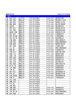 （空） 仙田 岑夫 土木工学 17年 3月22日逝去 480