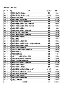 平成26年5月支出分