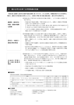 確かな学力を育てる学習指導の充実