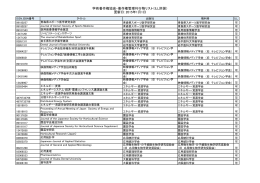 学術著作権協会・著作権管理刊行物リスト