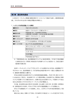 第3章 運営事例調査 （263kbyte）