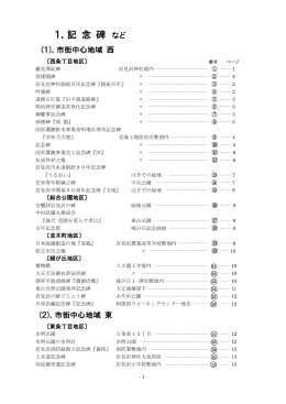 1．記 念 碑 など