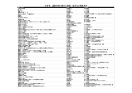 大安寺 道慈律師に関する書籍・論文等関連資料