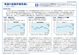 来週の金融市場見通し - しんきんアセットマネジメント投信