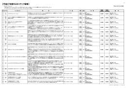 【平成27年度FISAタイアップ研修】 - 一般社団法人福岡県情報サービス