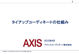 タイアップコーディネートの仕組み（PDF）
