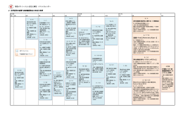 2．世界屈指の創薬・医療機器拠点の形成と発信