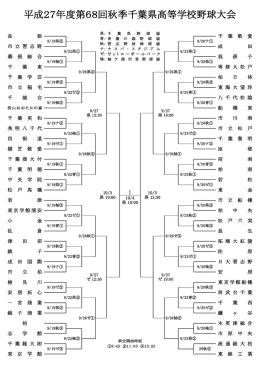 組み合わせ対戦表